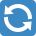 Continuous business improvement cycle