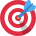 Strategic business goals and target planning